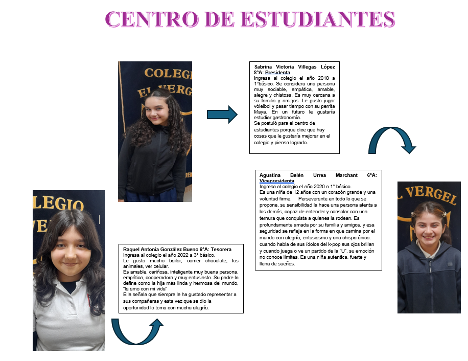 para web3