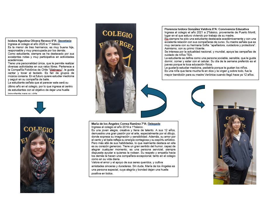 para web4